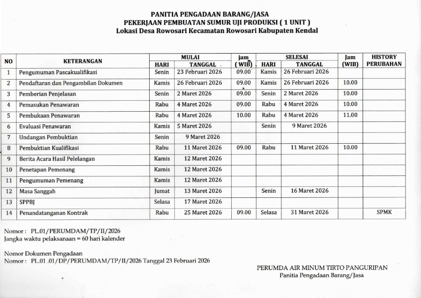 Unduh Dokumen