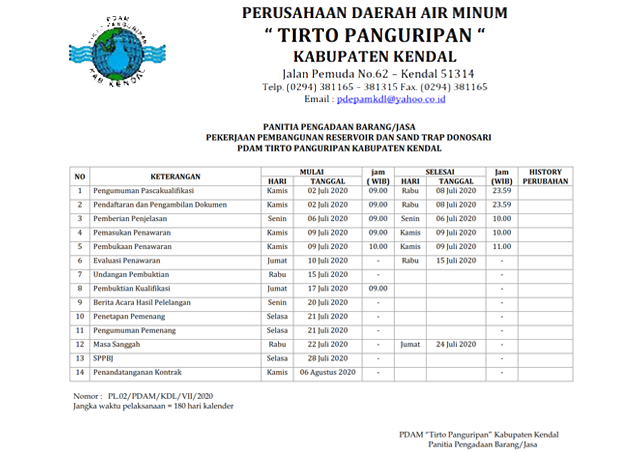 Jadwal Pelaksanaan
