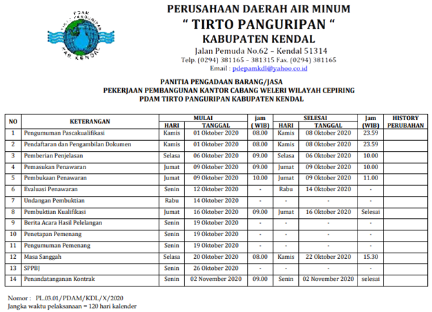 Jadwal Pelaksanaan