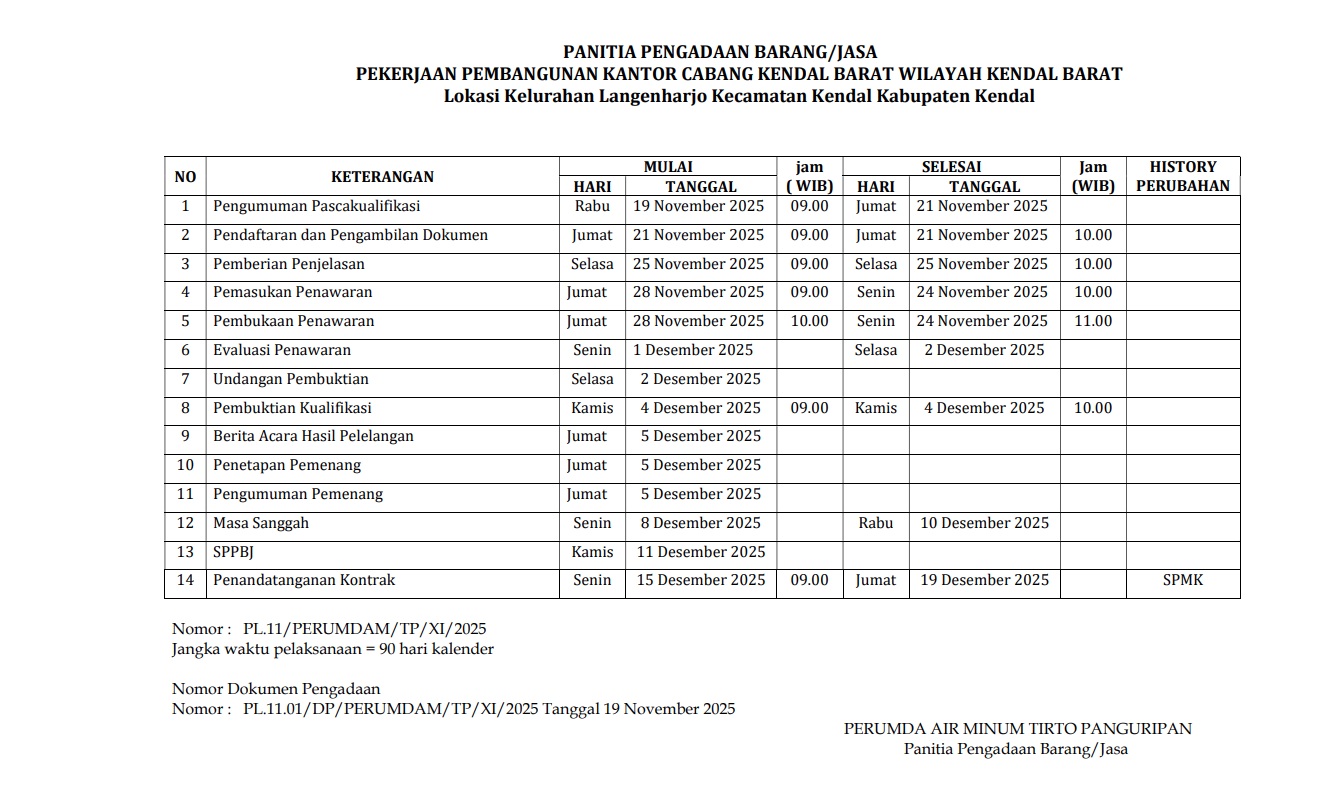 Unduh Dokumen